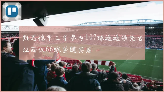 凯恩德甲三季参与107球遥遥领先吉拉西仅66球紧随其后